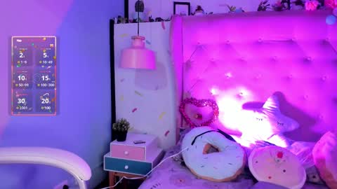 Cloe  online show from 02-15-25, 03:09