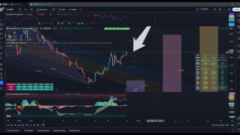 Alex C. online show from 12-25-24, 04:54