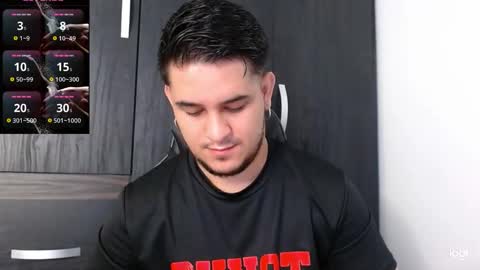 colin_lewisss online show from 02-13-26, 03:24