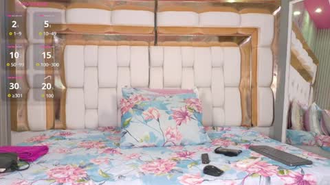 Lauren online show from 03-28-26, 12:16