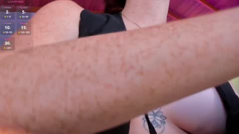 Corinne Russo online show from 02-14-25, 04:15