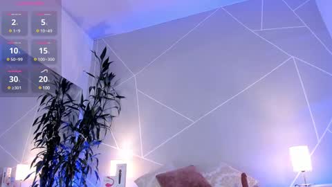 Cristal online show from 01-26-25, 06:17