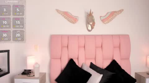 Snapshot of cristalmunez chatting on 02-20-25, 03:52 cristal online show from 02-20-25, 03:52