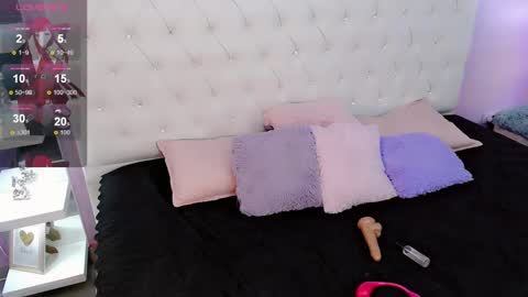 CuteArii online show from 01-13-25, 08:48