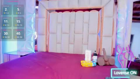 Snapshot of dafnee_adams chatting on 10-05-25, 11:52 Dafnee online show from 10-05-25, 11:52