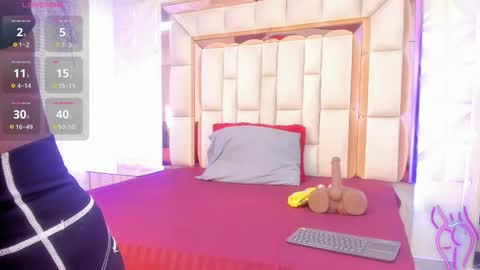 Snapshot of dafnee_adams chatting on 11-19-25, 12:27 Dafnee online show from 11-19-25, 12:27