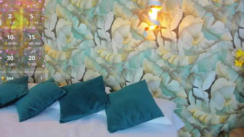 Dafne  online show from 01-17-25, 08:33