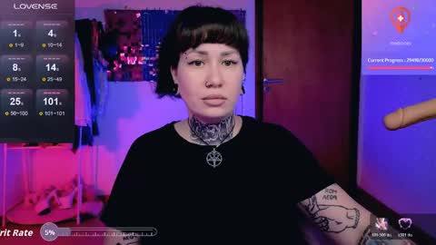 Dakota online show from 04-21-26, 12:23