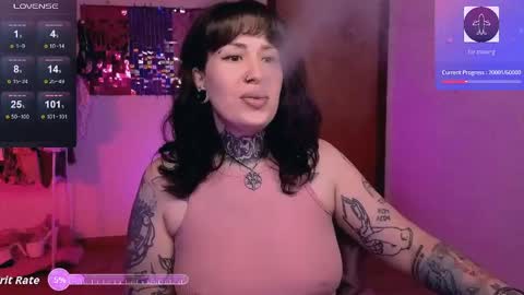 Snapshot of dakotacandy_ chatting on 05-15-26, 09:44 Dakota online show from 05-15-26, 09:44