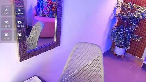 Dalila  online show from 10-01-25, 06:36