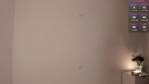 Dani online show from 04-28-26, 02:38