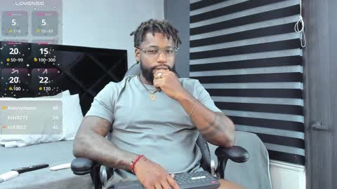 Dancel online show from 12-28-24, 08:47