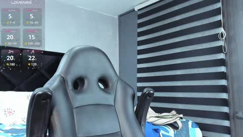 Dancel online show from 01-15-25, 02:27