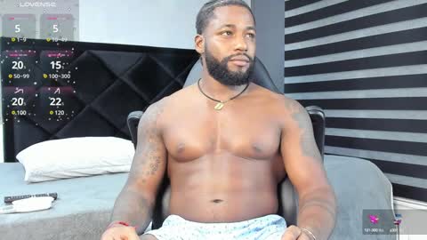 Dancel online show from 01-22-25, 08:38