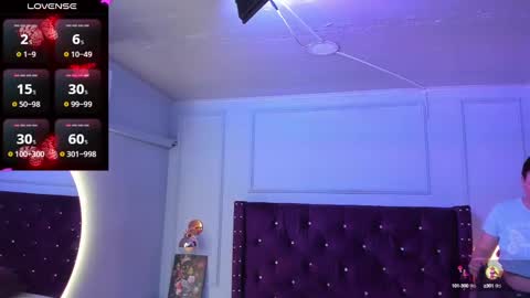 Daniela online show from 01-17-25, 11:38