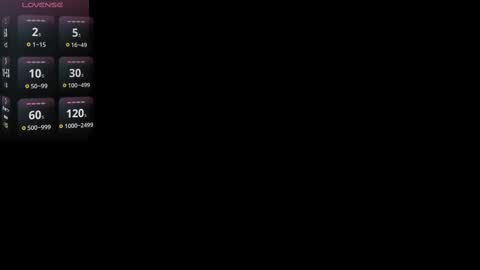 Danica    Twitter DanicaMooree online show from 02-25-25, 12:34