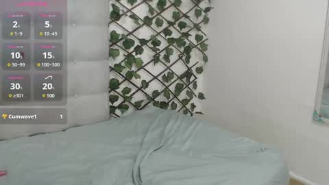 dannaberlin_0 online show from 01-28-25, 04:08