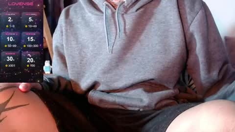 Snapshot of dannteftm chatting on 03-10-25, 02:39 DANNTE online show from 03-10-25, 02:39