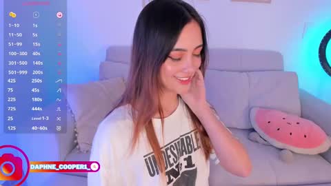 Snapshot of daphne_cooper1 chatting on 03-08-25, 03:39 daphne_cooper1 online show from 03-08-25, 03:39