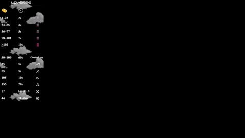 Lola online show from 01-10-26, 05:31