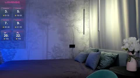 daryakeyy online show from 12-21-24, 07:06