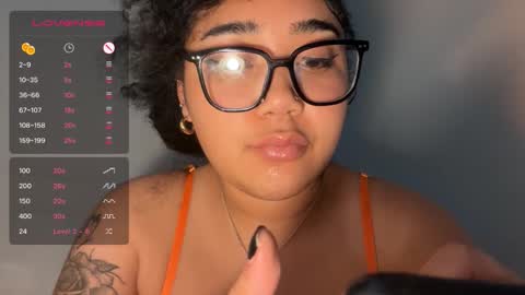 dayqueen1 online show from 01-17-26, 04:54