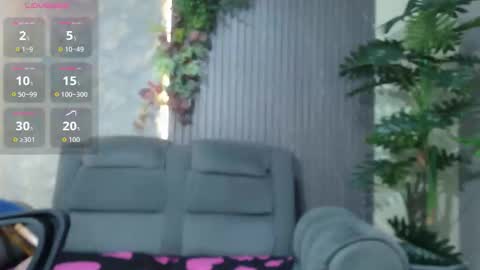 Snapshot of denise_babe_ chatting on 12-04-25, 12:03 Laura online show from 12-04-25, 12:03