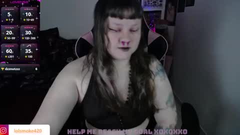Snapshot of destroyall420 chatting on 09-19-25, 06:37 Lola Bdsm and fries online show from 09-19-25, 06:37