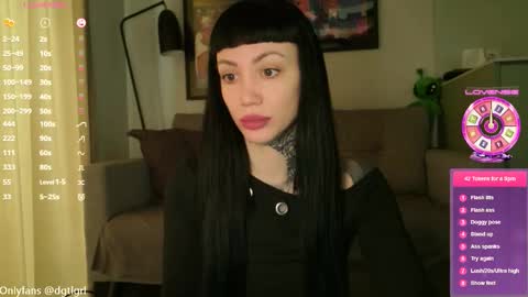 dgtlgrl online show from 11-17-25, 12:11