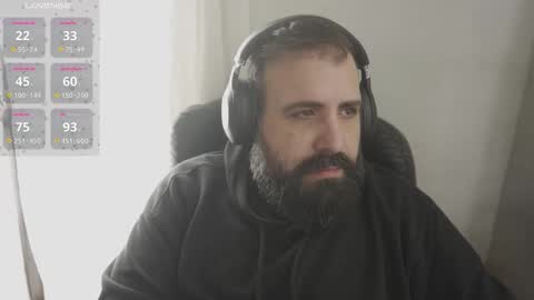 Snapshot of dicristalino chatting on 09-10-25, 11:54 Cristian Dipolino online show from 09-10-25, 11:54