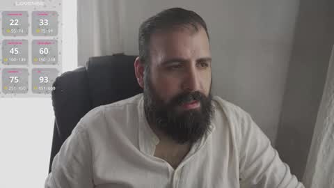 Snapshot of dicristalino chatting on 09-14-25, 05:12 Cristian Dipolino online show from 09-14-25, 05:12