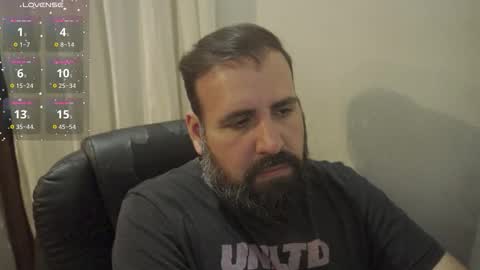 Snapshot of dicristalino chatting on 10-18-25, 10:54 Cristian Dipolino online show from 10-18-25, 10:54