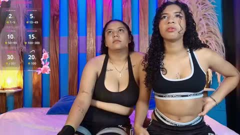 dinokoandkimcyci online show from 03-20-26, 12:10