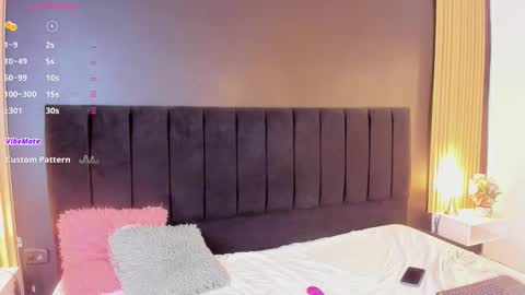 Snapshot of dirtysex18 chatting on 12-21-25, 07:43 Soffie - Valentina - Yuya Astro online show from 12-21-25, 07:43