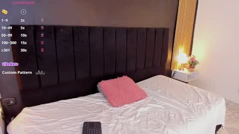 Snapshot of dirtysex18 chatting on 05-03-26, 12:05 Soffie - Valentina - Yuya Astro online show from 05-03-26, 12:05