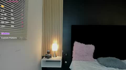 Snapshot of dirtysex18 chatting on 06-12-26, 12:09 Soffie - Valentina - Yuya Astro online show from 06-12-26, 12:09