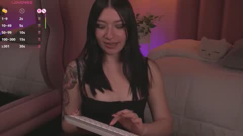 Dolcexx online show from 11-29-25, 08:12