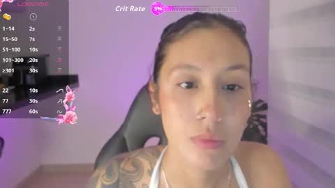 veronica  Independent model online show from 01-19-26, 01:31