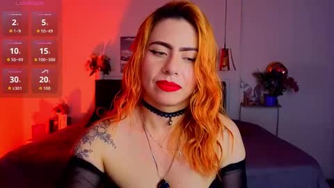 DULCE online show from 10-07-25, 07:55