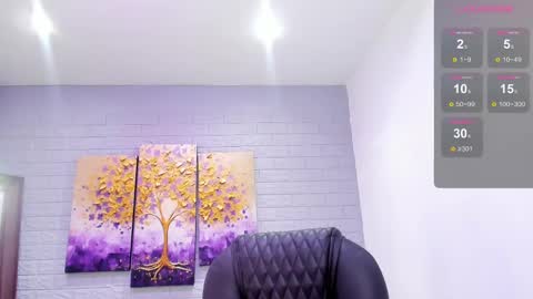 Snapshot of ebbafernandez1_ chatting on 02-22-25, 03:36 online show from 02-22-25, 03:36