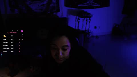 Ela  Help me reach 100 thumbs up online show from 01-29-25, 11:20