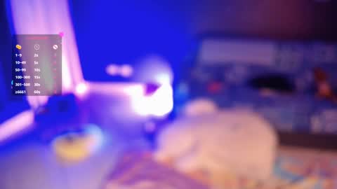 Ela  Help me reach 100 thumbs up online show from 03-01-25, 05:31