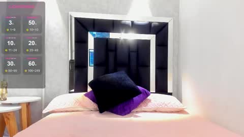  Elian  online show from 01-13-26, 12:54