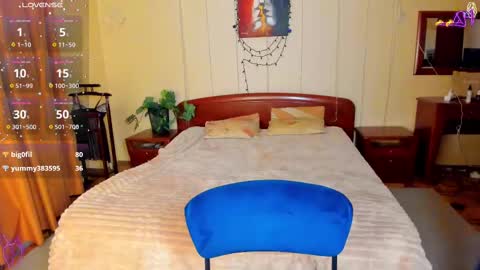 elinor_faith online show from 02-14-25, 03:15