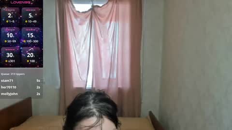 Snapshot of elis_gabbi chatting on 01-31-25, 04:14 Elis online show from 01-31-25, 04:14
