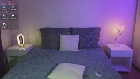 Elis online show from 12-29-24, 10:25