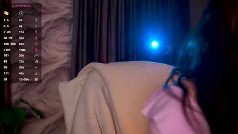 Lizzy online show from 03-15-26, 09:54