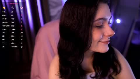 Lizzy online show from 04-27-26, 09:57