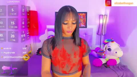 Elizabeth online show from 03-05-25, 03:18