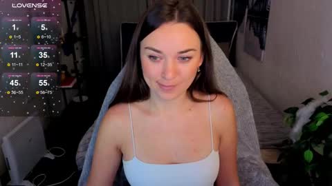 Snapshot of elizabetsoon chatting on 11-07-25, 06:35 elizabetsoon online show from 11-07-25, 06:35